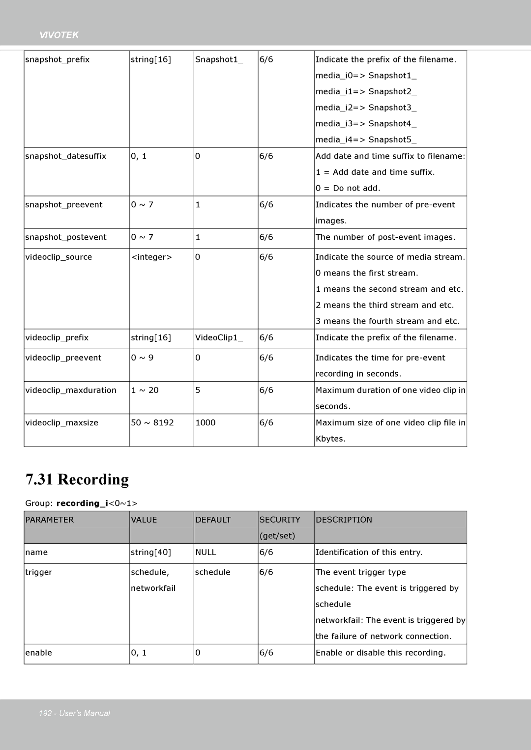 Vivotek SF8172 user manual Recording 