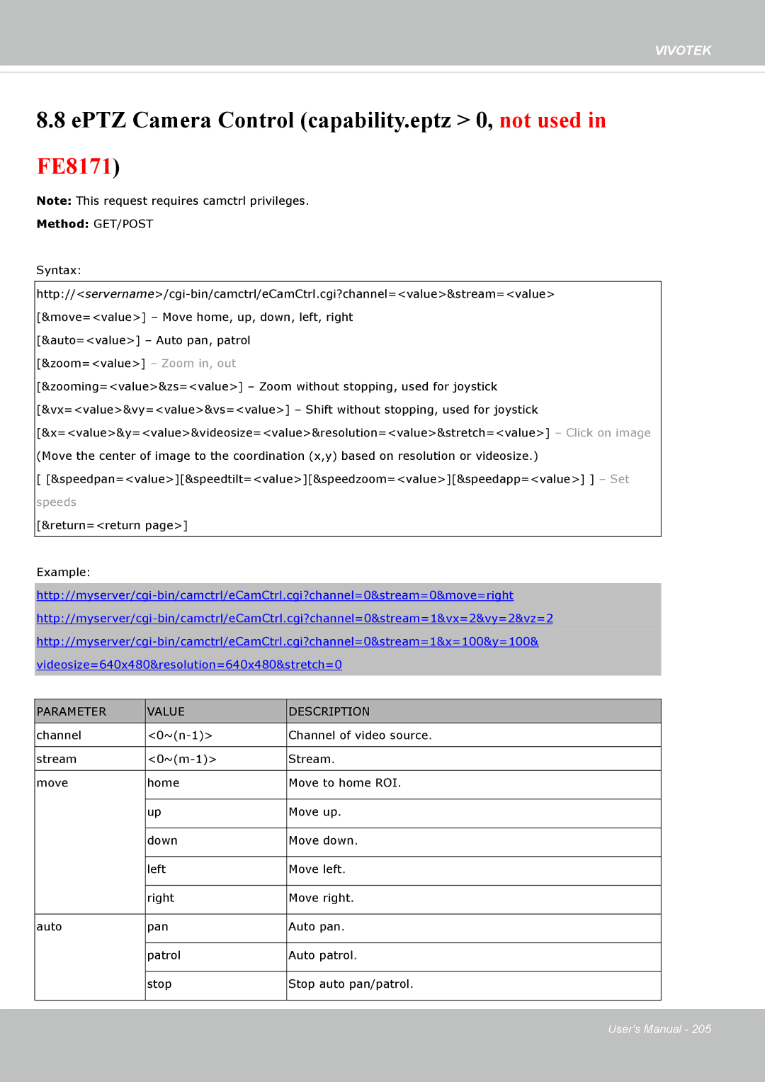 Vivotek SF8172 user manual EPTZ Camera Control capability.eptz 0, not used in FE8171 