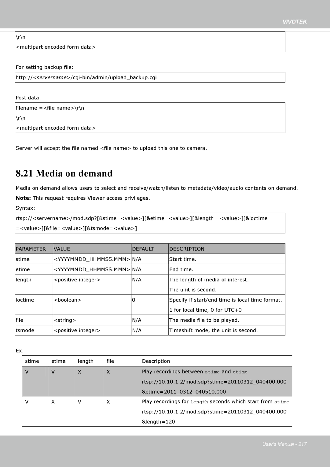 Vivotek SF8172 user manual Media on demand 