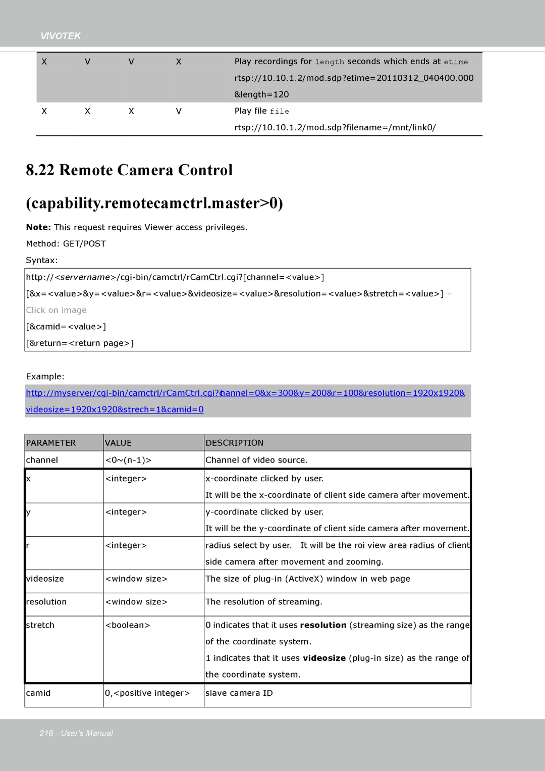 Vivotek SF8172 user manual Remote Camera Control capability.remotecamctrl.master0 