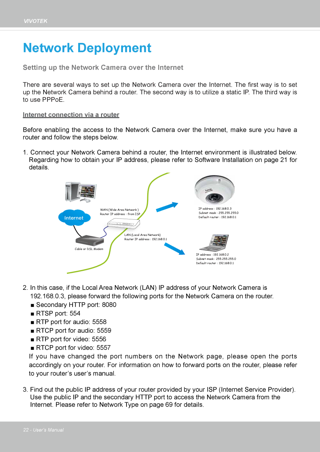 Vivotek SF8172 user manual Network Deployment 