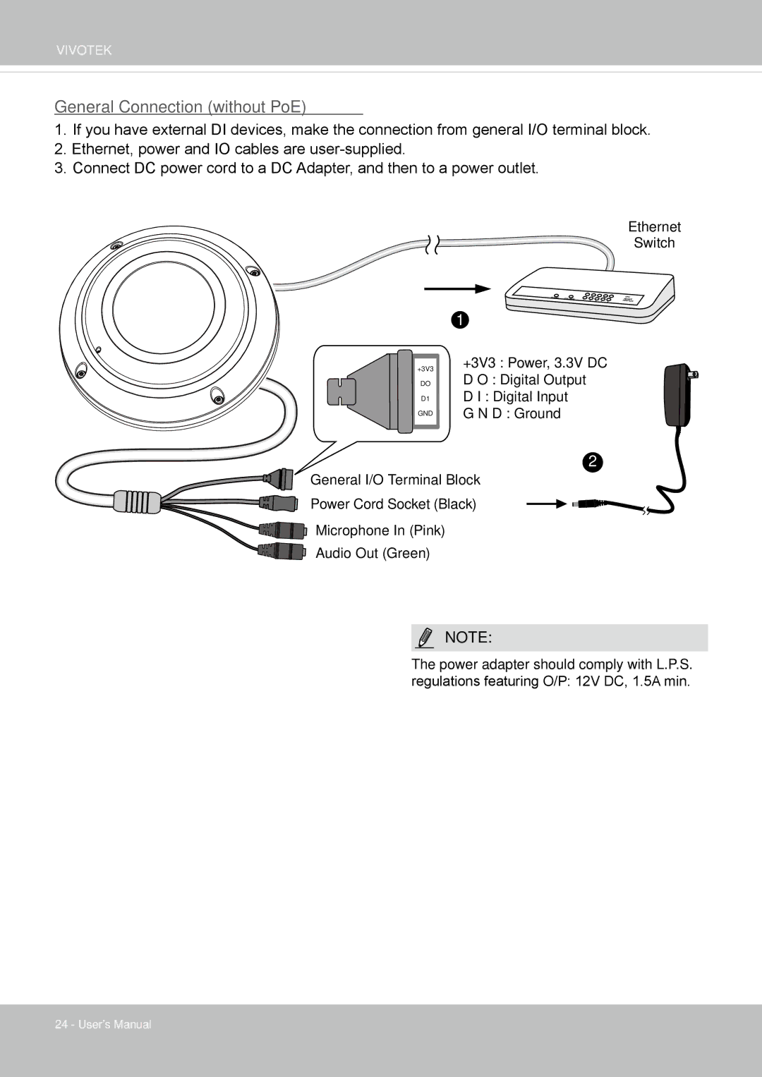 Vivotek SF8172 user manual General Connection without PoE 