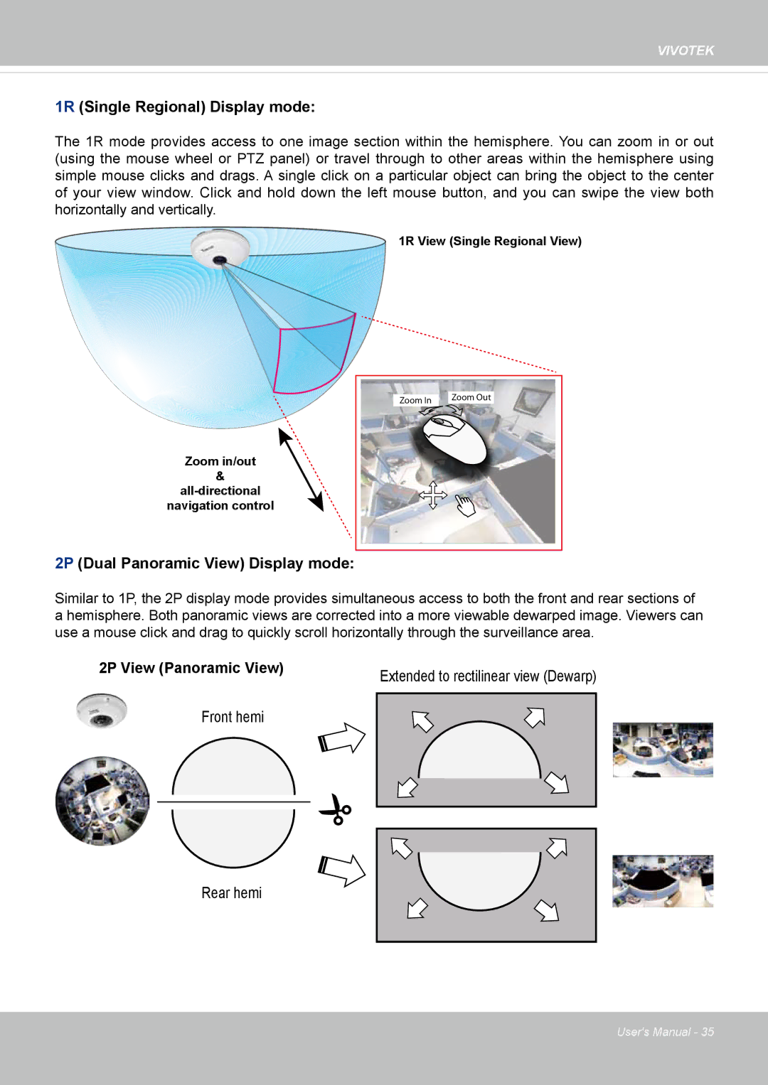 Vivotek SF8172 user manual 1R Single Regional Display mode, 2P Dual Panoramic View Display mode, 2P View Panoramic View 