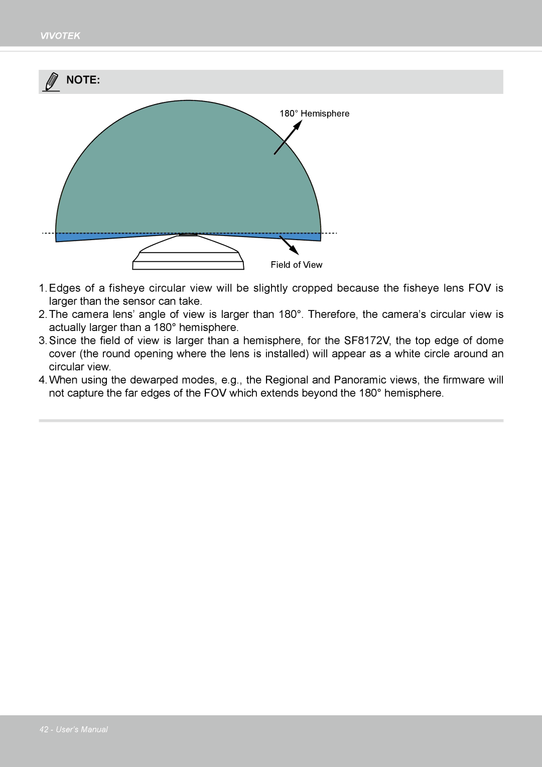 Vivotek SF8172 user manual Hemisphere Field of View 