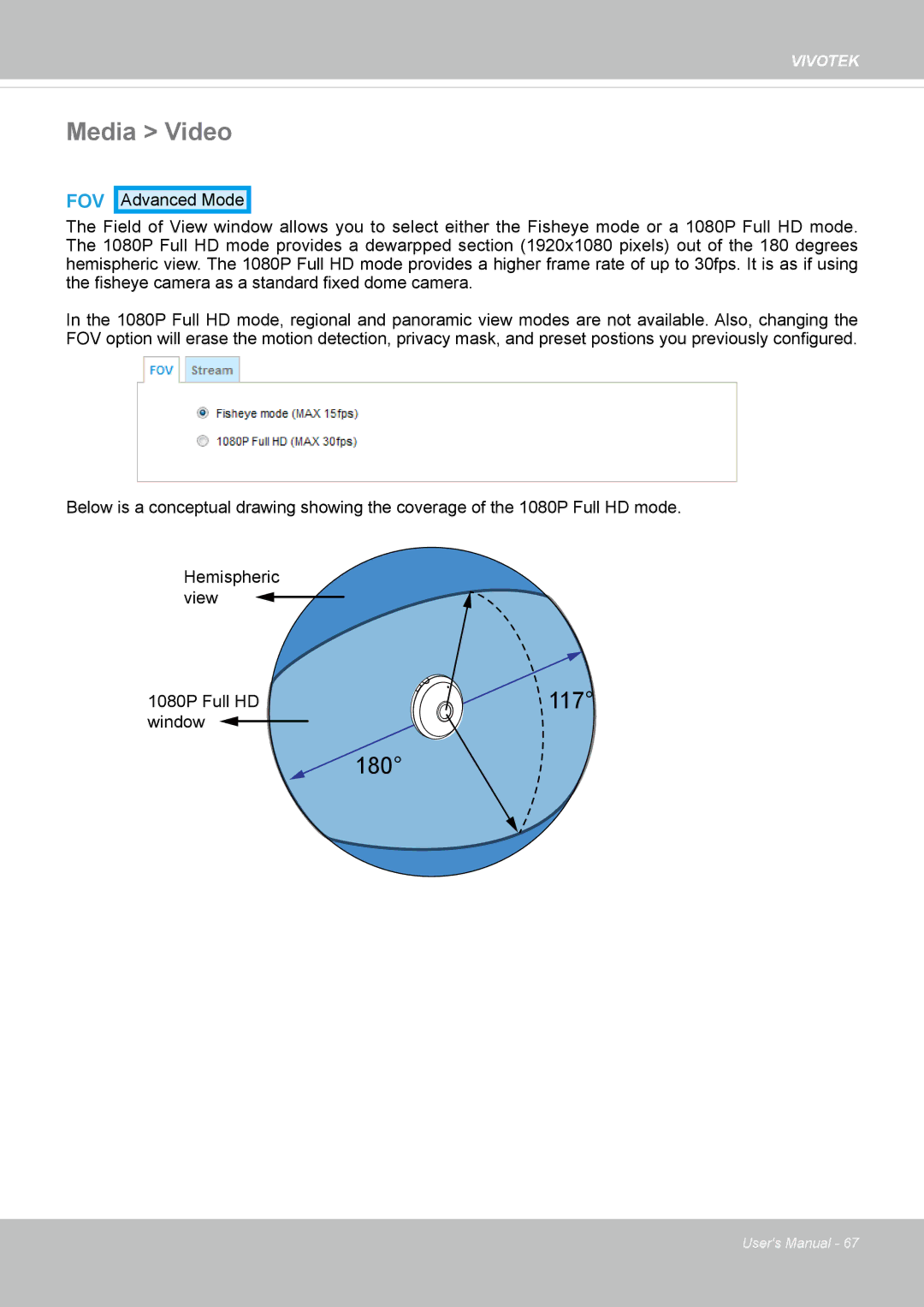 Vivotek SF8172 user manual Media Video, Fov 