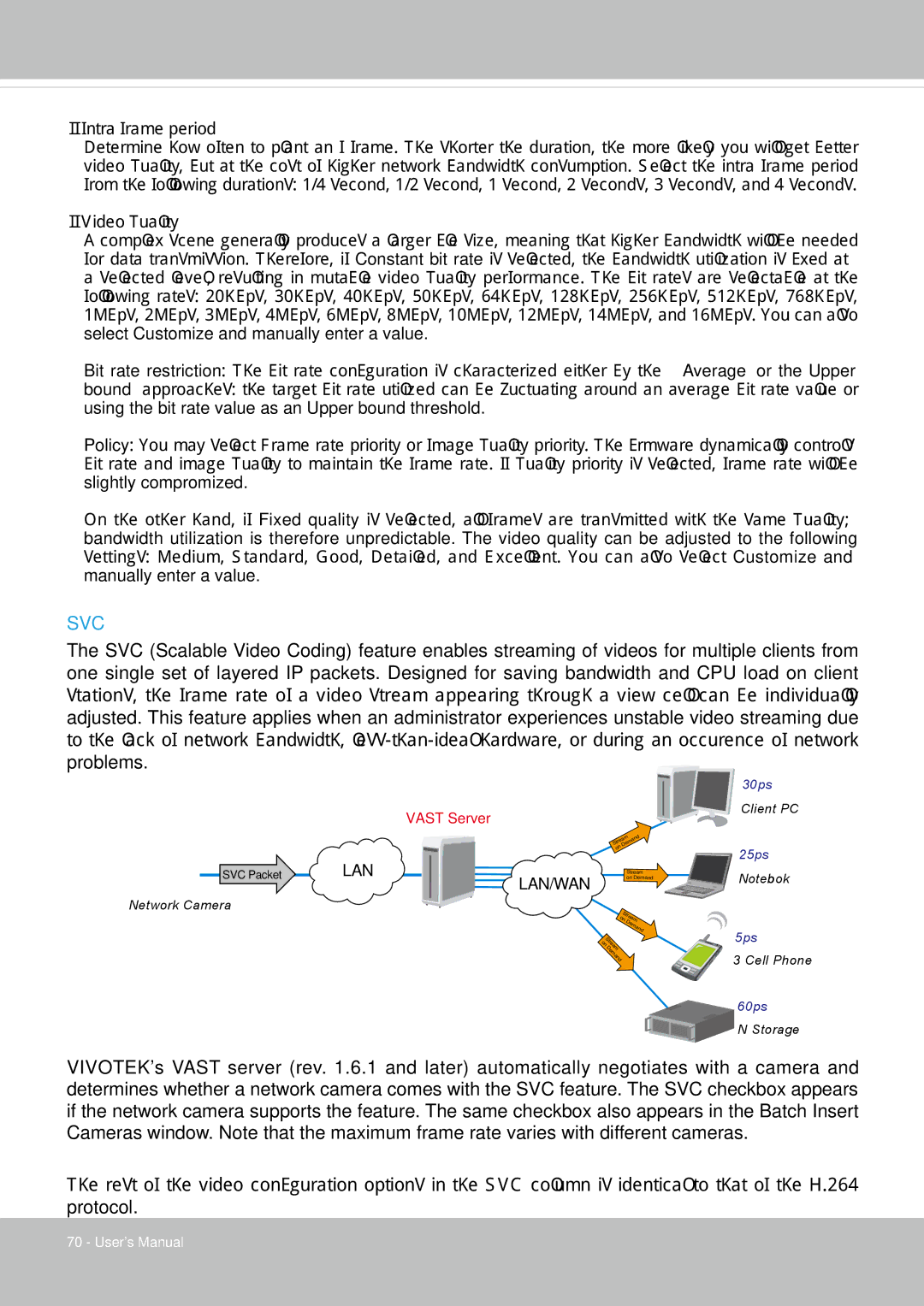 Vivotek SF8172 user manual Svc 