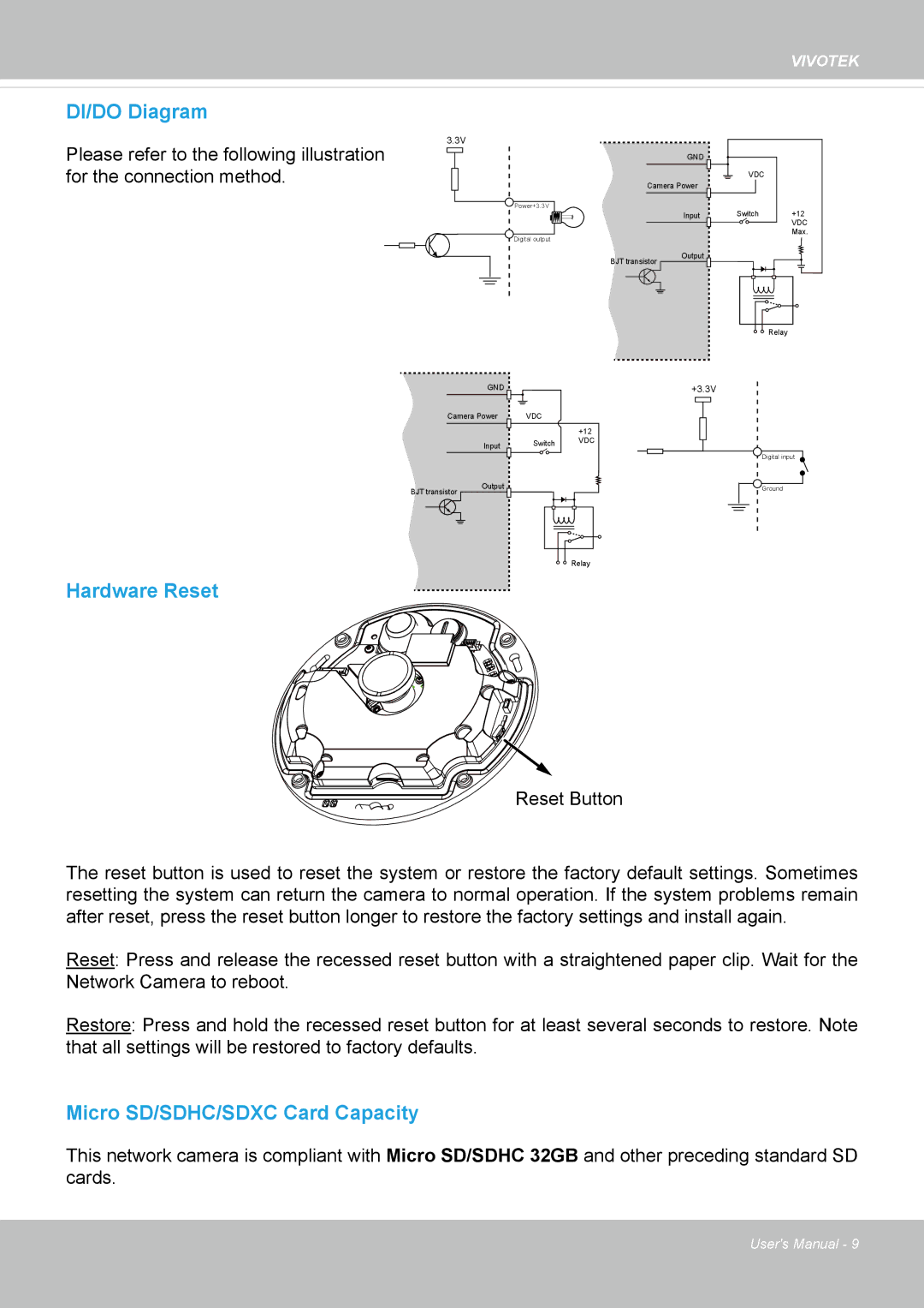 Vivotek SF8172 user manual DI/DO Diagram 