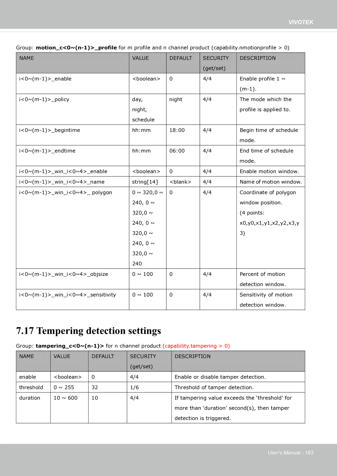 Vivotek SF8174 user manual Tempering detection settings 