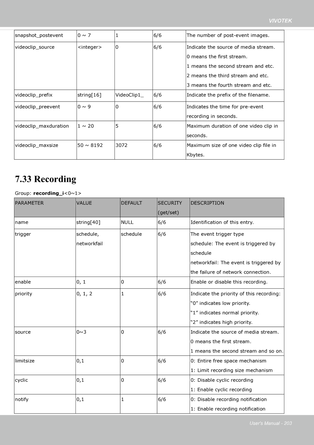 Vivotek SF8174 user manual Recording 