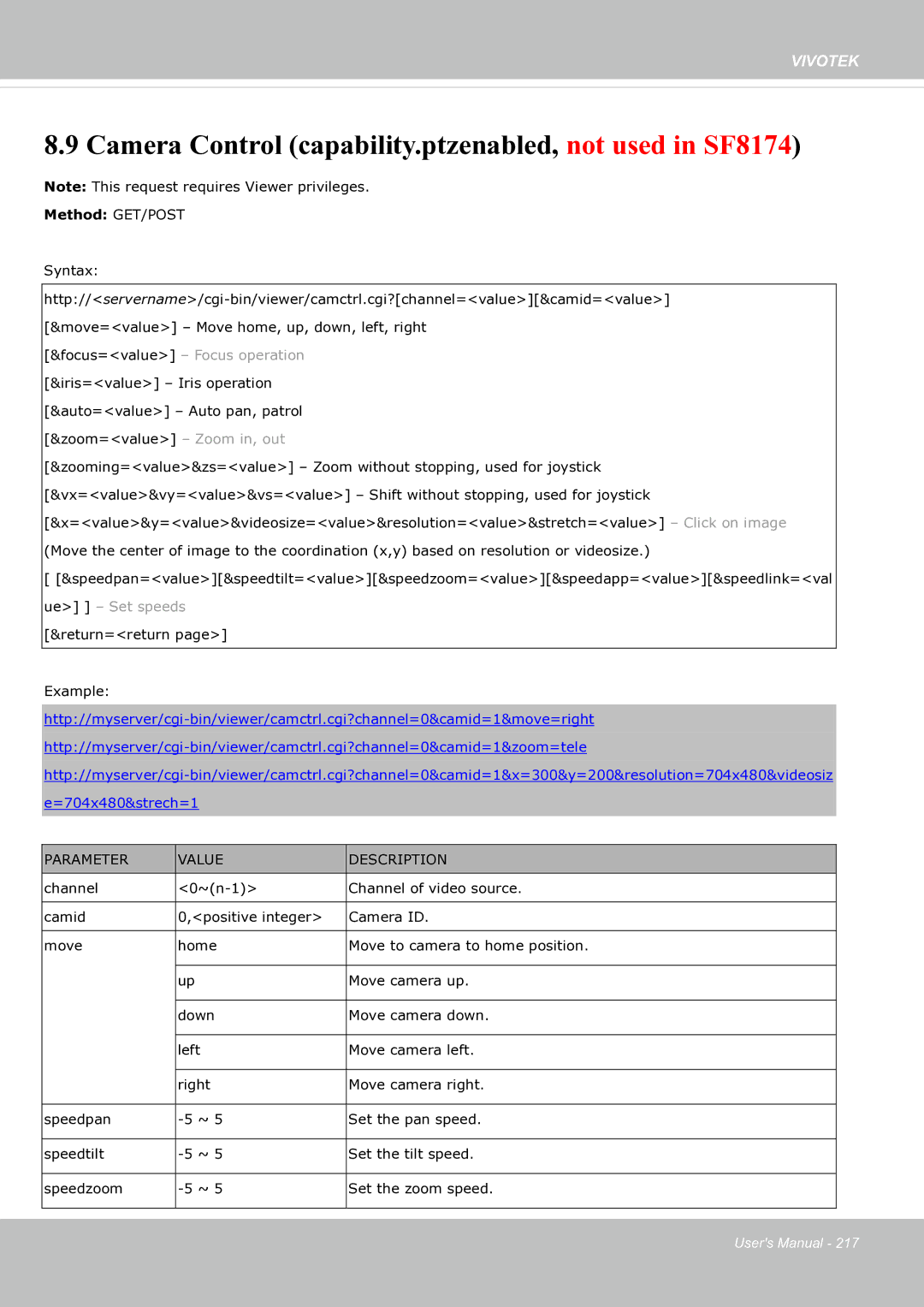 Vivotek user manual Camera Control capability.ptzenabled, not used in SF8174, Return=return 