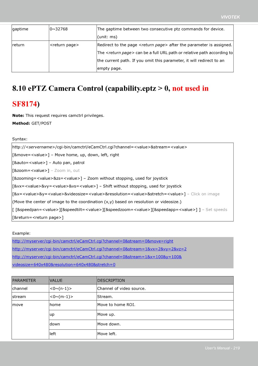 Vivotek user manual EPTZ Camera Control capability.eptz 0, not used in SF8174 