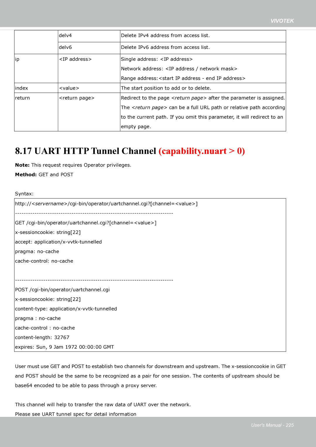 Vivotek SF8174 user manual Uart Http Tunnel Channel capability.nuart 