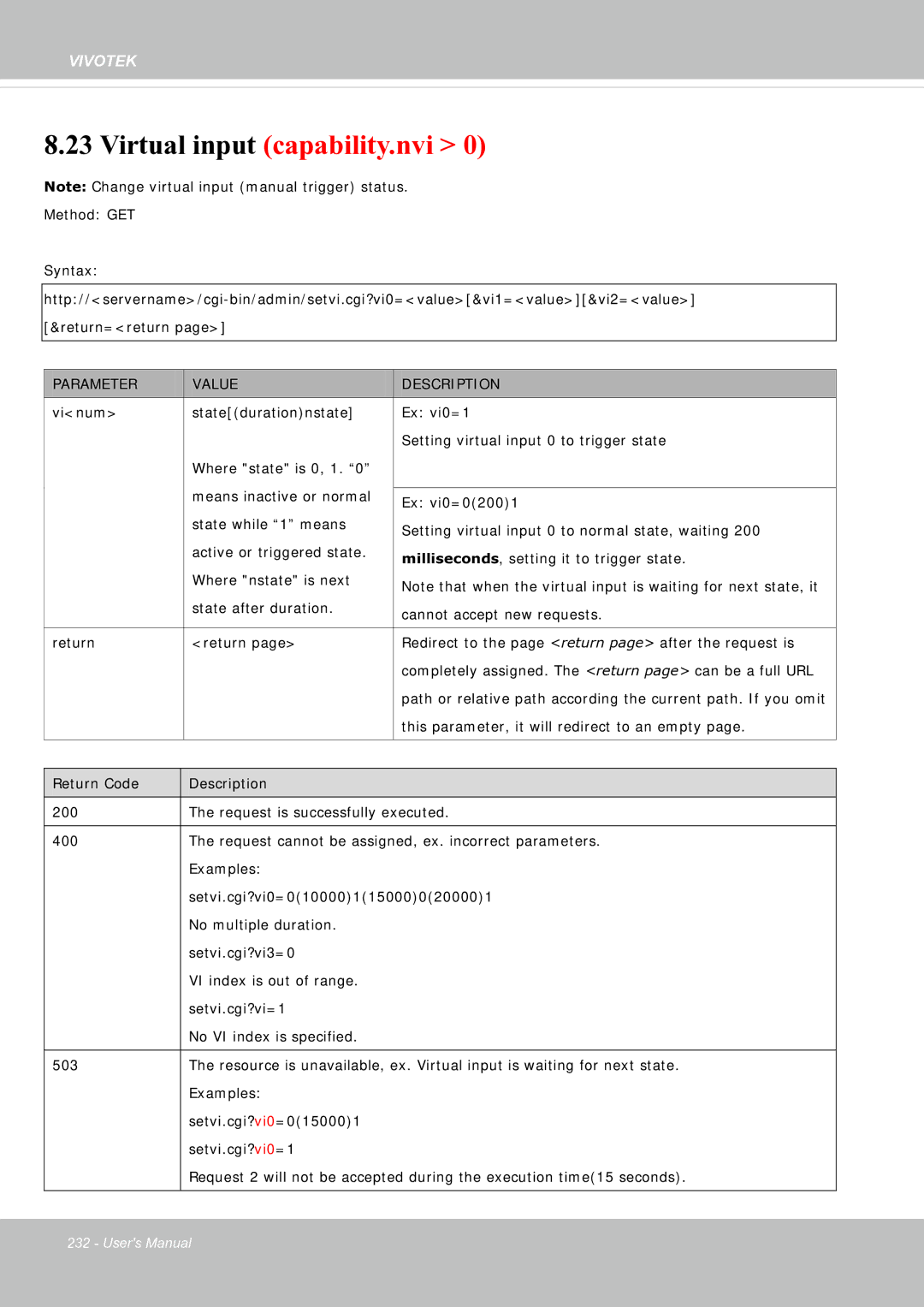 Vivotek SF8174 user manual Virtual input capability.nvi 