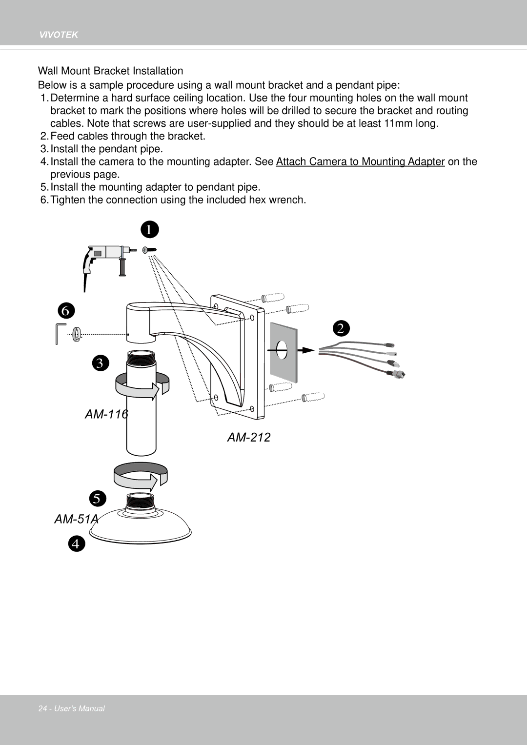 Vivotek SF8174 user manual AM-116 AM-212 AM-51A 