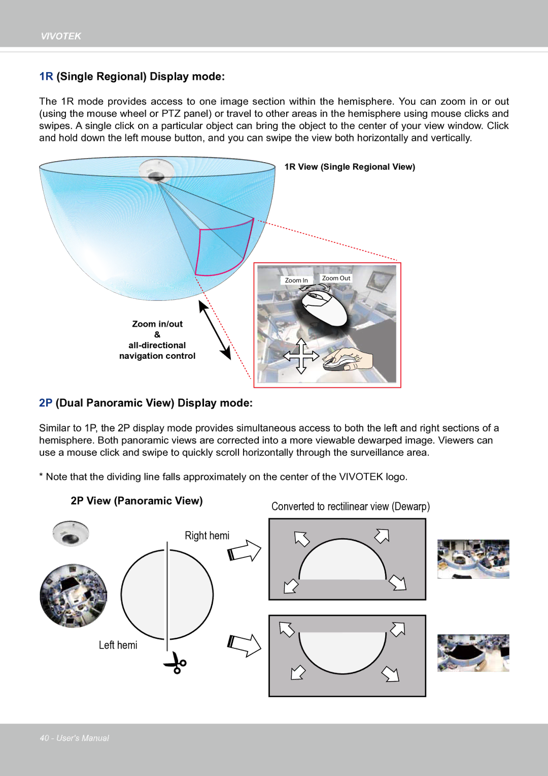 Vivotek SF8174 user manual 1R Single Regional Display mode, 2P Dual Panoramic View Display mode, 2P View Panoramic View 