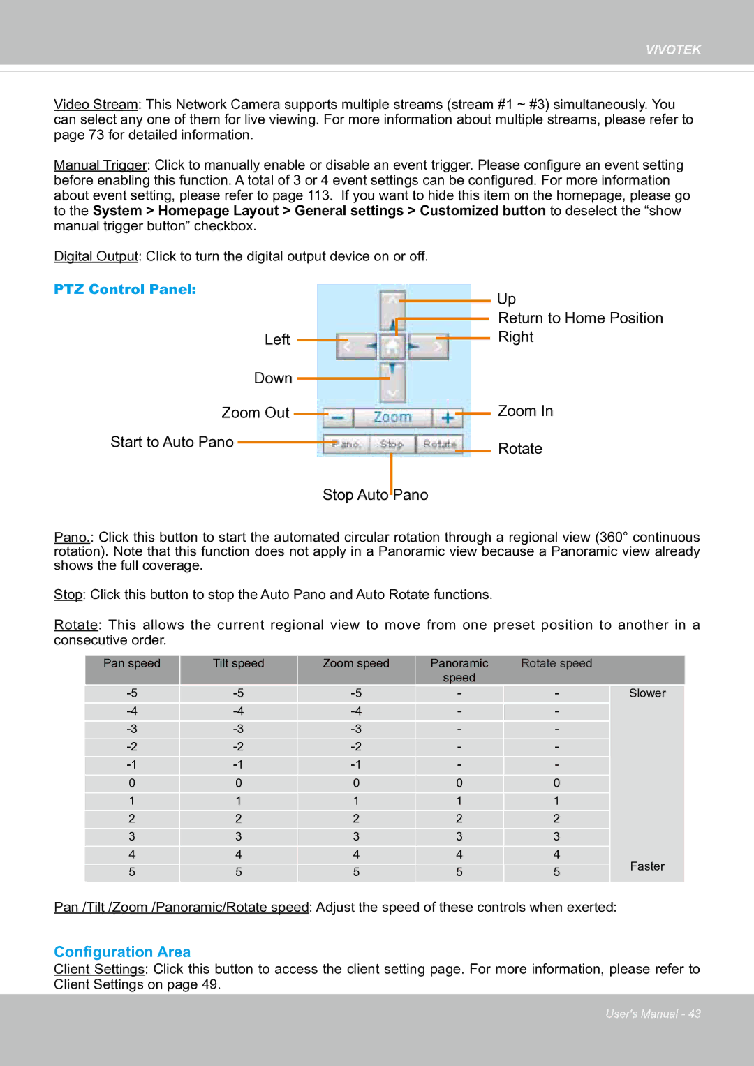 Vivotek SF8174 user manual Configuration Area 