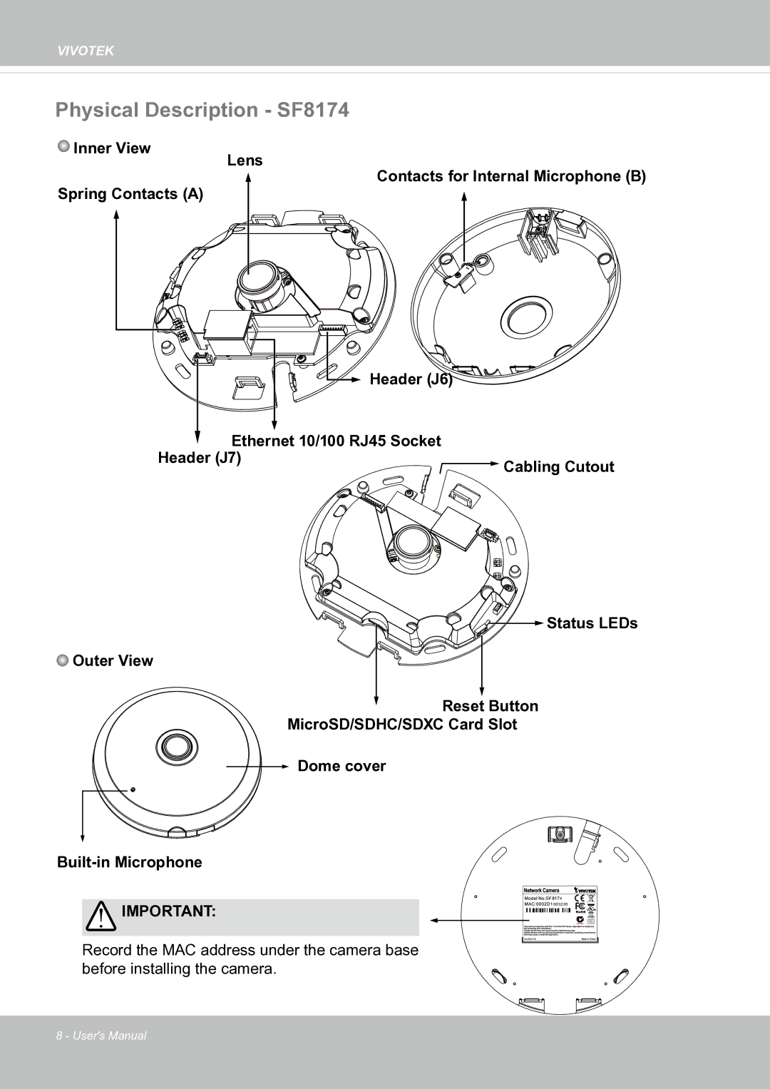 Vivotek user manual Physical Description SF8174 