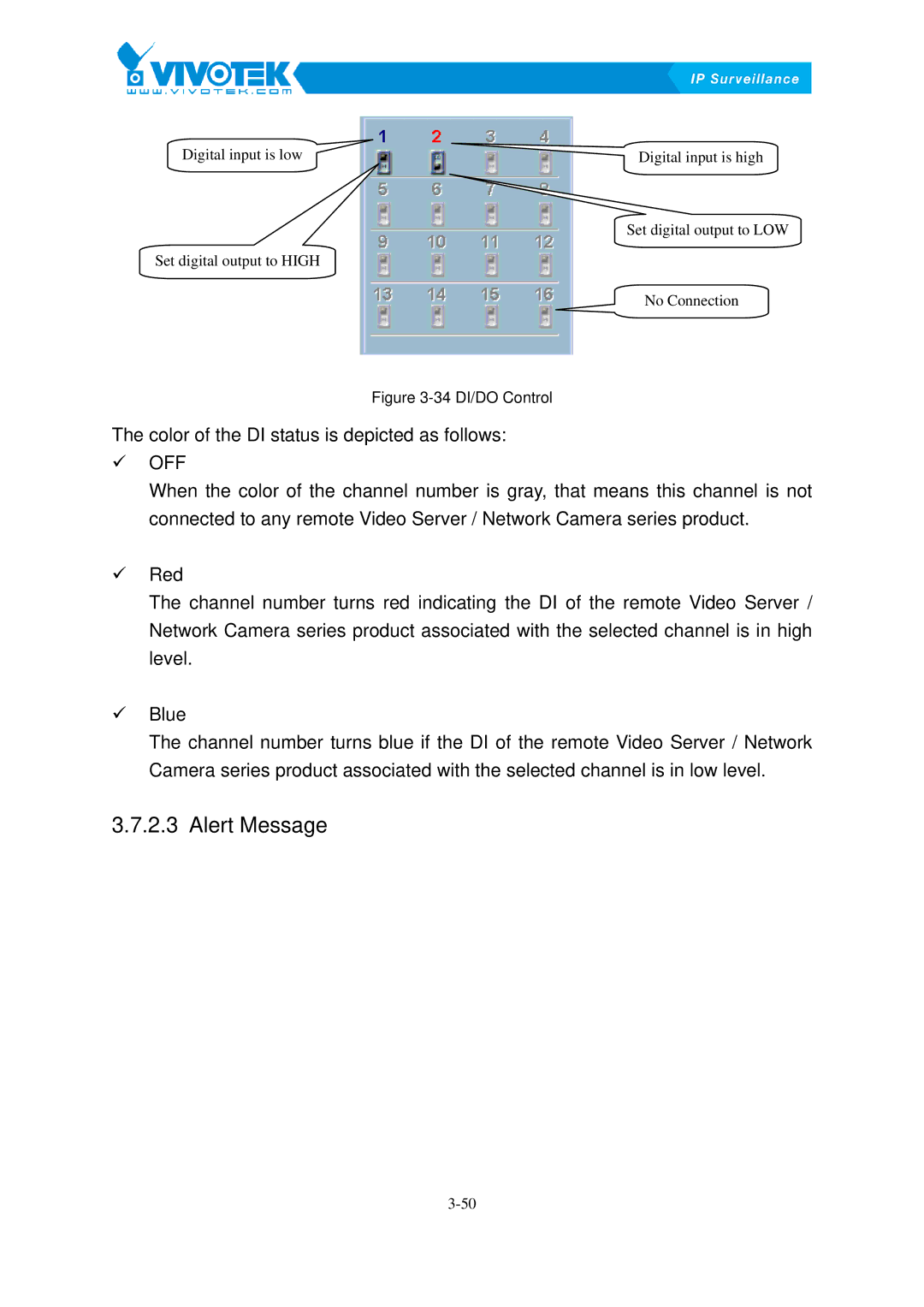 Vivotek ST3402 user manual Alert71BMessage, Off 