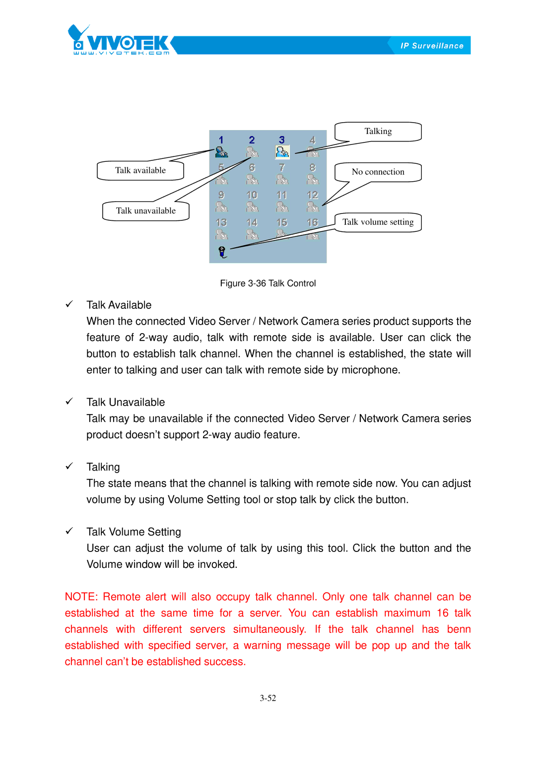 Vivotek ST3402 user manual Talk Control 