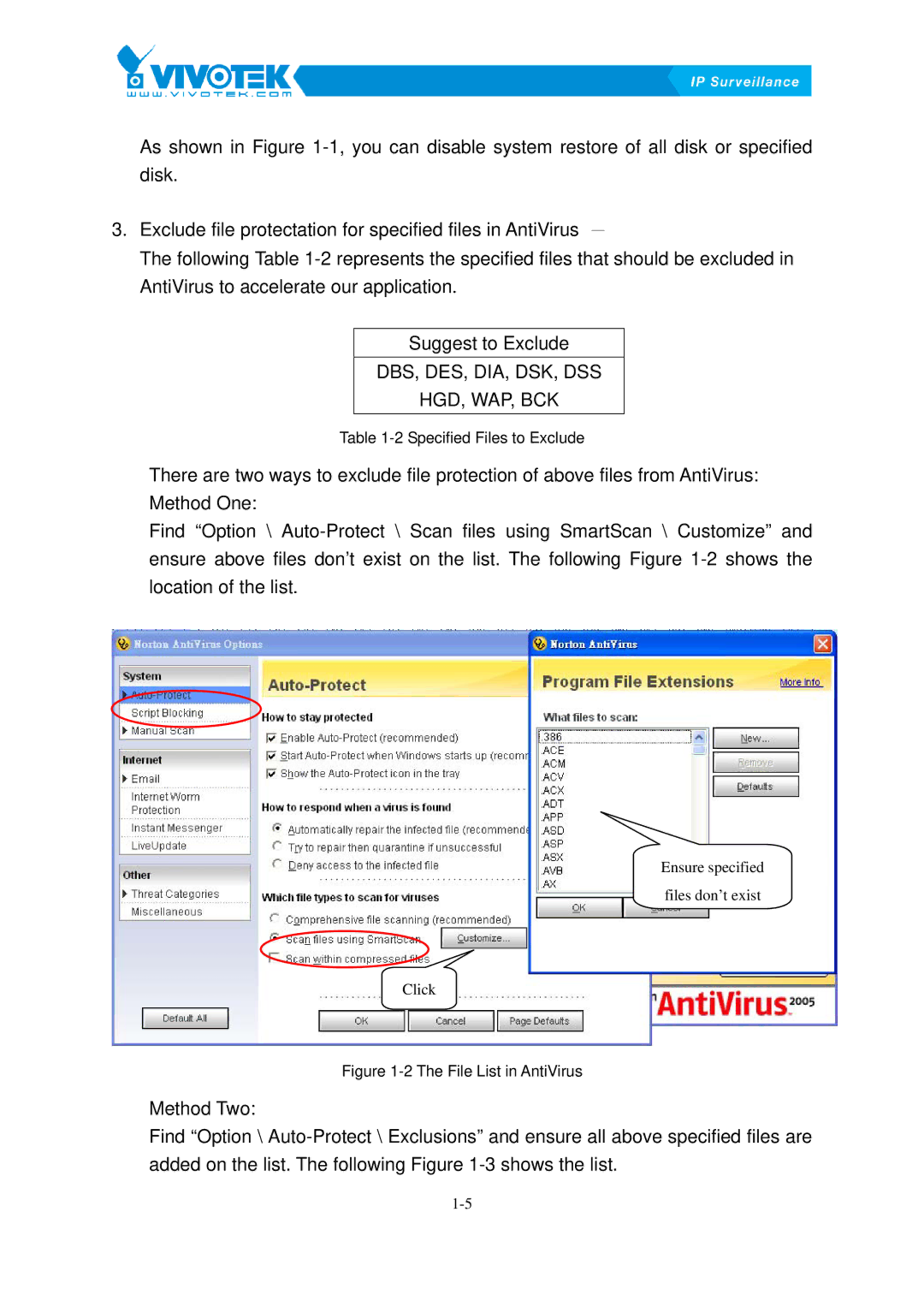 Vivotek ST3402 user manual Dbs, Des, Dia, Dsk, Dss Hgd, Wap, Bck 