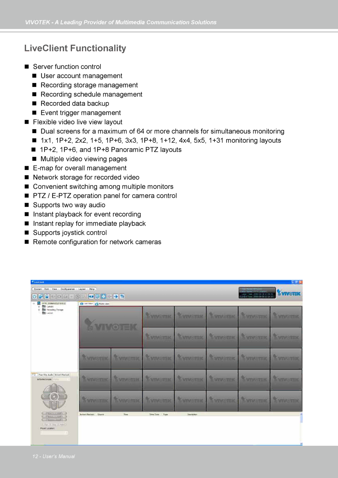 Vivotek st501 user manual LiveClient Functionality 