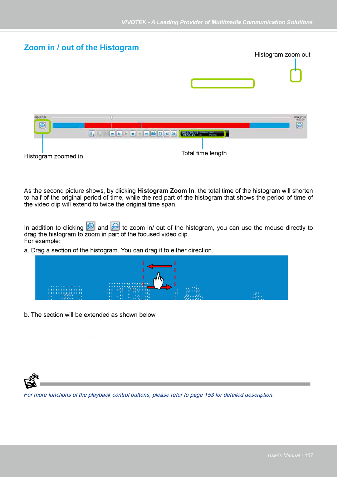 Vivotek st501 user manual Zoom in / out of the Histogram 