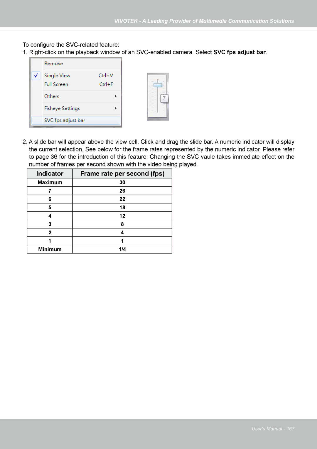 Vivotek st501 user manual Indicator Frame rate per second fps 