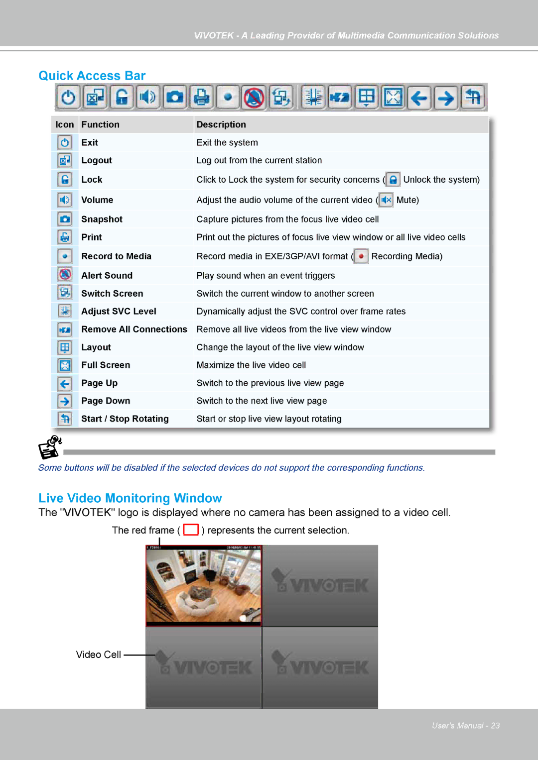 Vivotek st501 user manual Quick Access Bar, Live Video Monitoring Window 