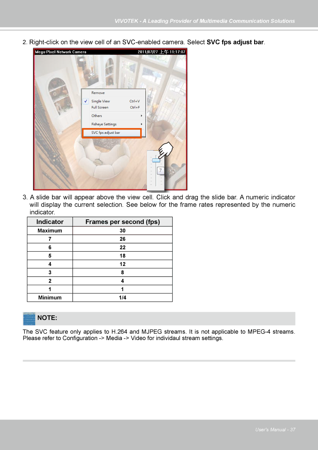 Vivotek st501 user manual Indicator Frames per second fps 