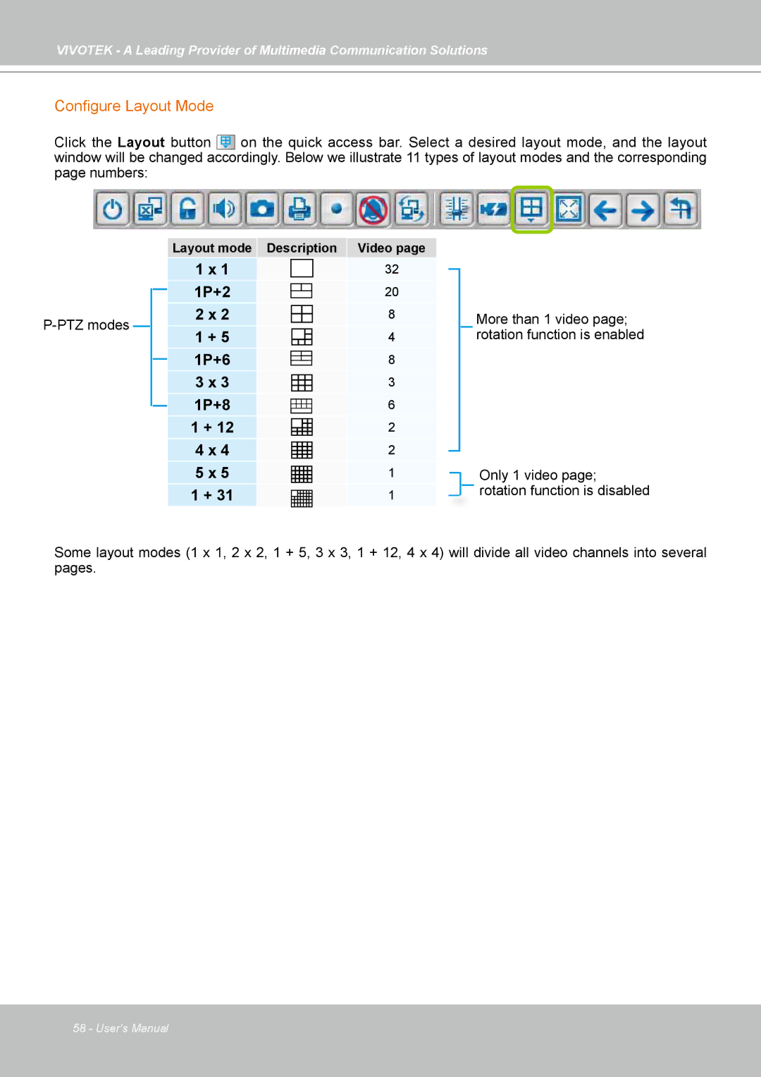 Vivotek st501 user manual Configure Layout Mode, 1P+2 1P+6 1P+8 