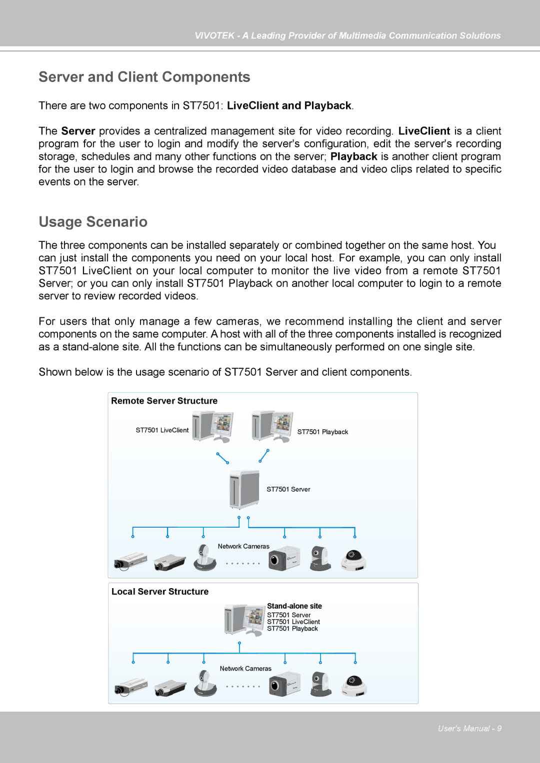 Vivotek st501 user manual Server and Client Components, Usage Scenario 