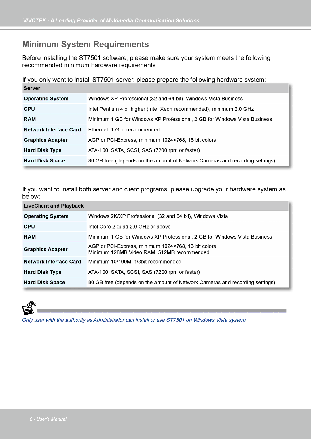 Vivotek ST7501 manual Minimum System Requirements, Ram 