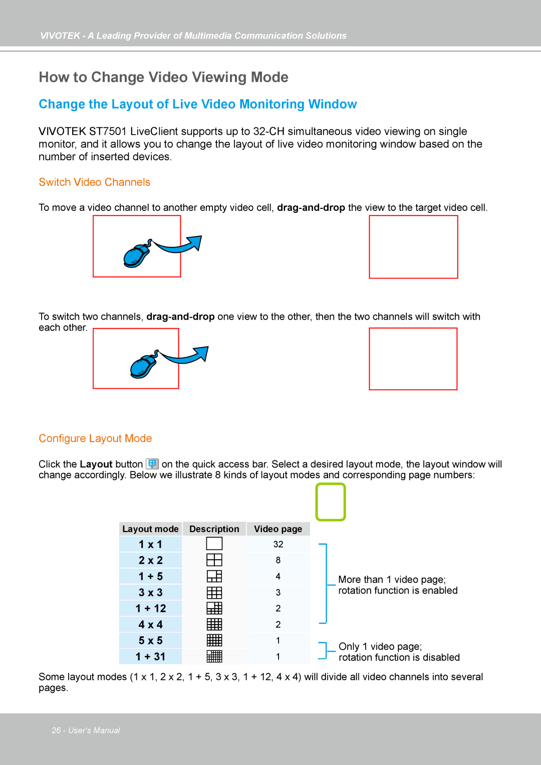 Vivotek ST7501 How to Change Video Viewing Mode, Change the Layout of Live Video Monitoring Window, Switch Video Channels 