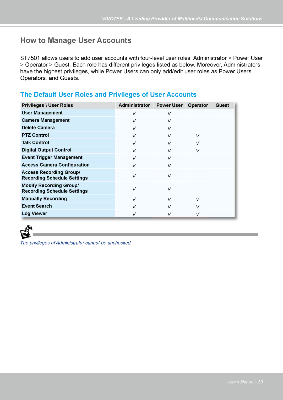 Vivotek ST7501 manual How to Manage User Accounts, Default User Roles and Privileges of User Accounts 