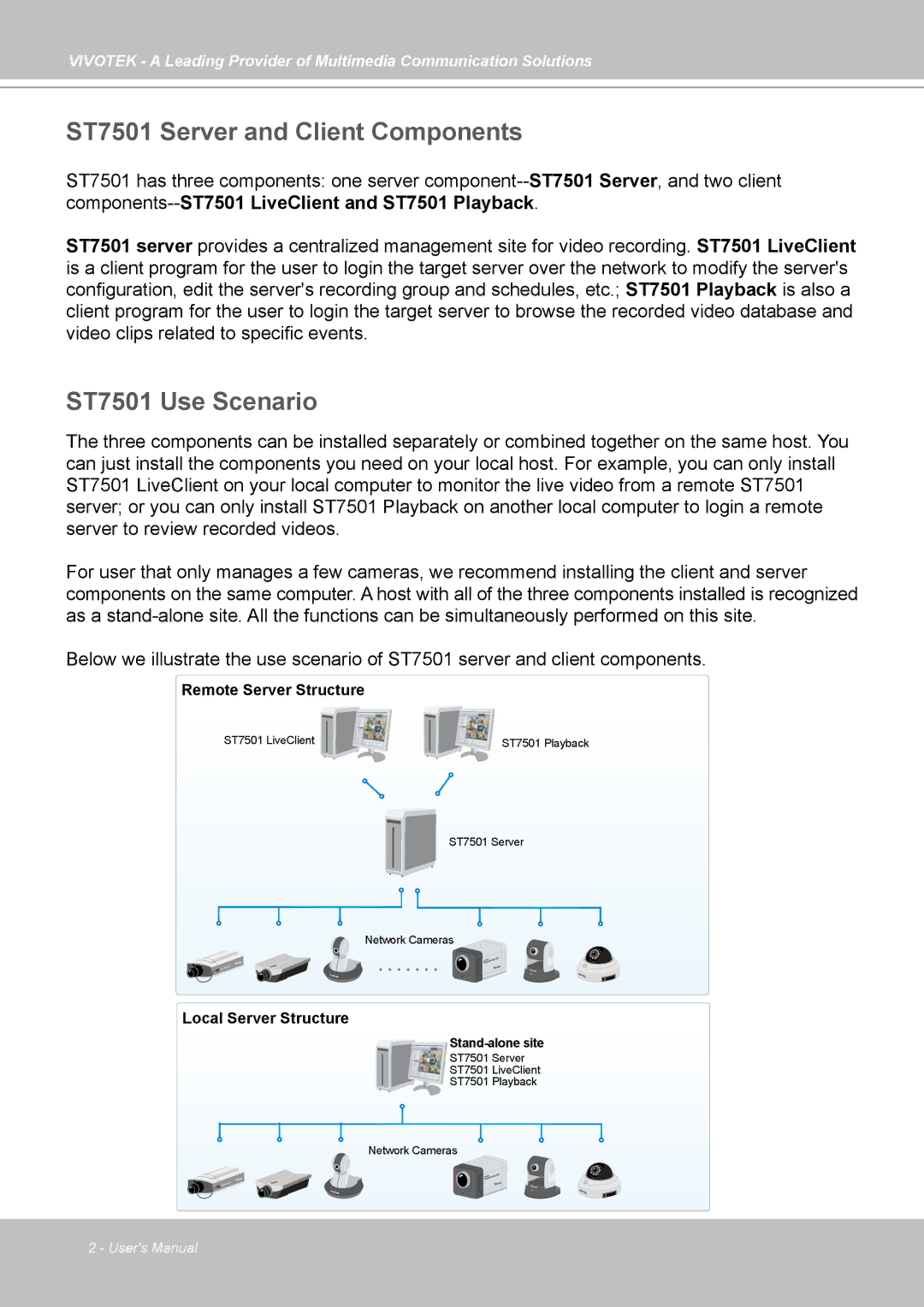 Vivotek manual ST7501 Server and Client Components, ST7501 Use Scenario 