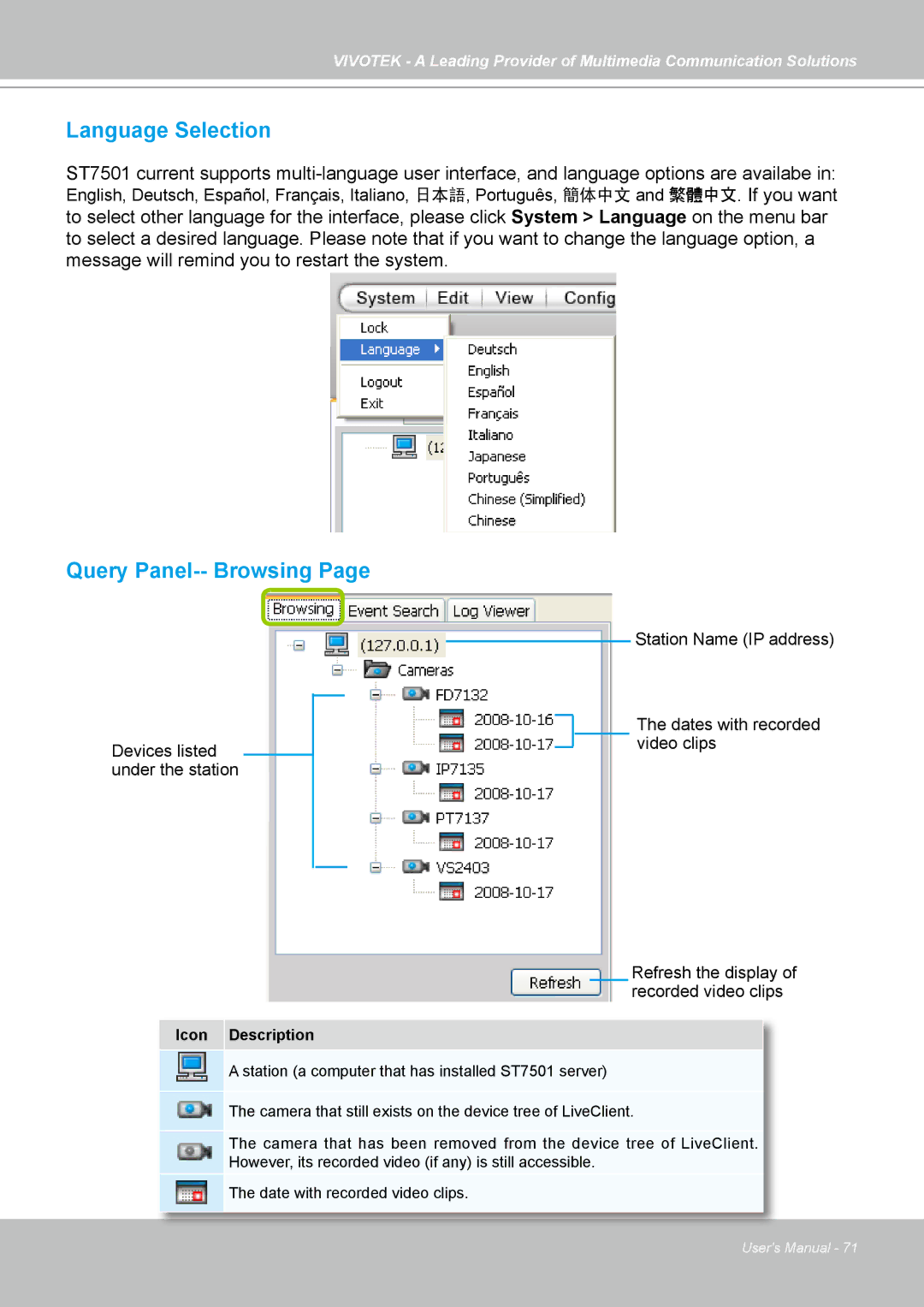 Vivotek ST7501 manual Language Selection, Query Panel-- Browsing 