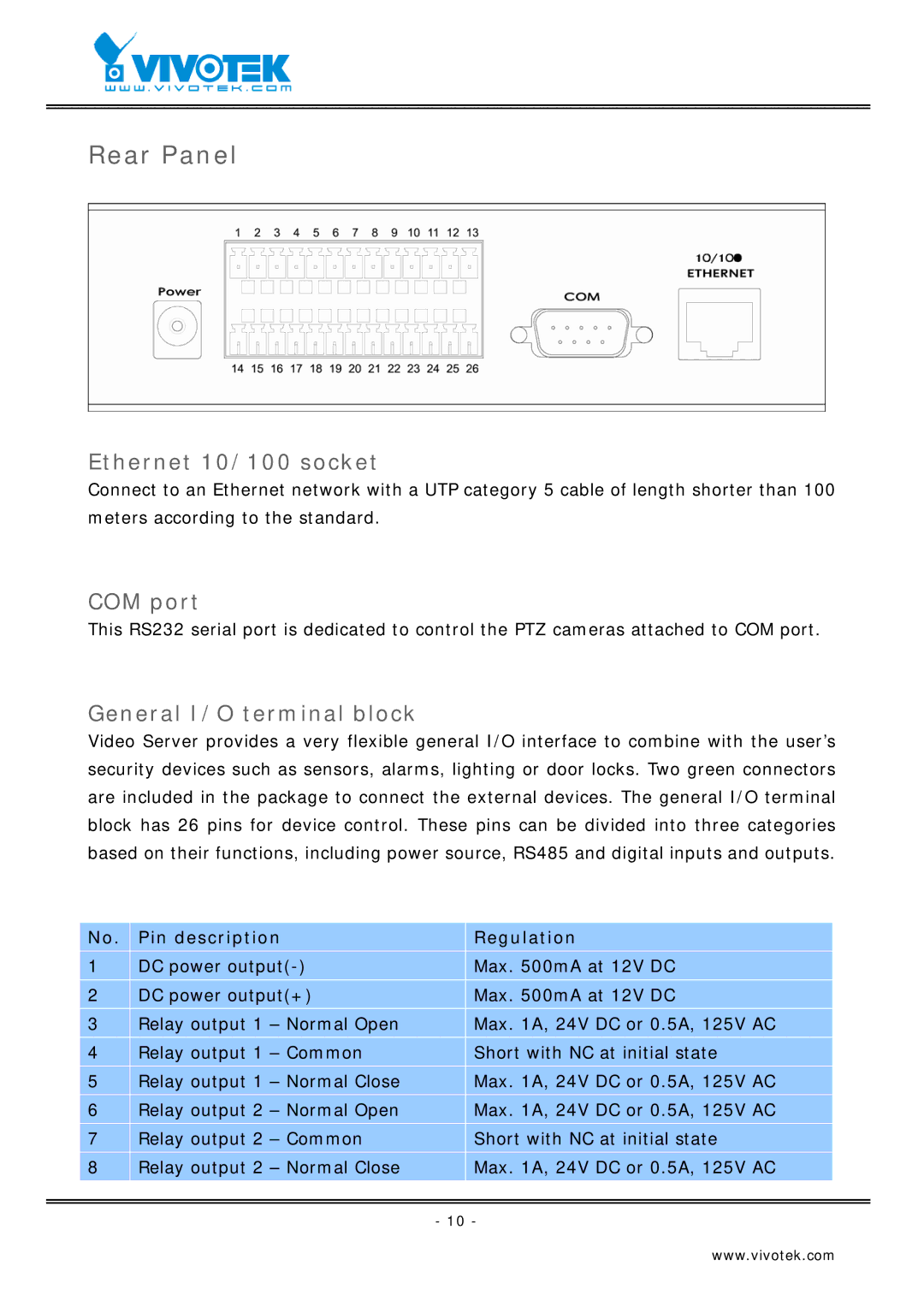 Vivotek VS2403 manual Rear Panel, Ethernet 10/100 socket, COM port, General I/O terminal block, Pin description Regulation 