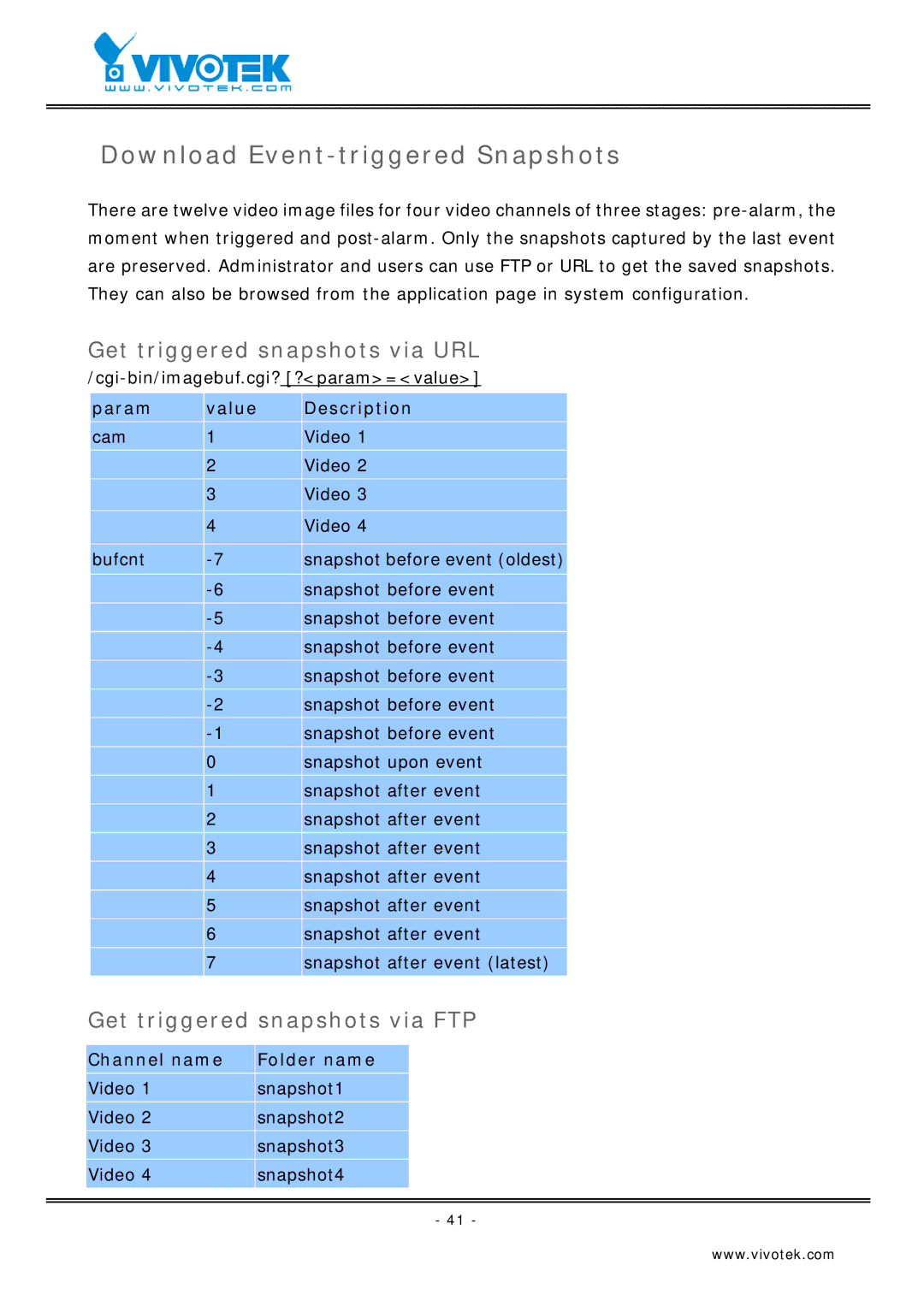 Vivotek VS2403 manual Download Event-triggered Snapshots, Get triggered snapshots via URL, Get triggered snapshots via FTP 