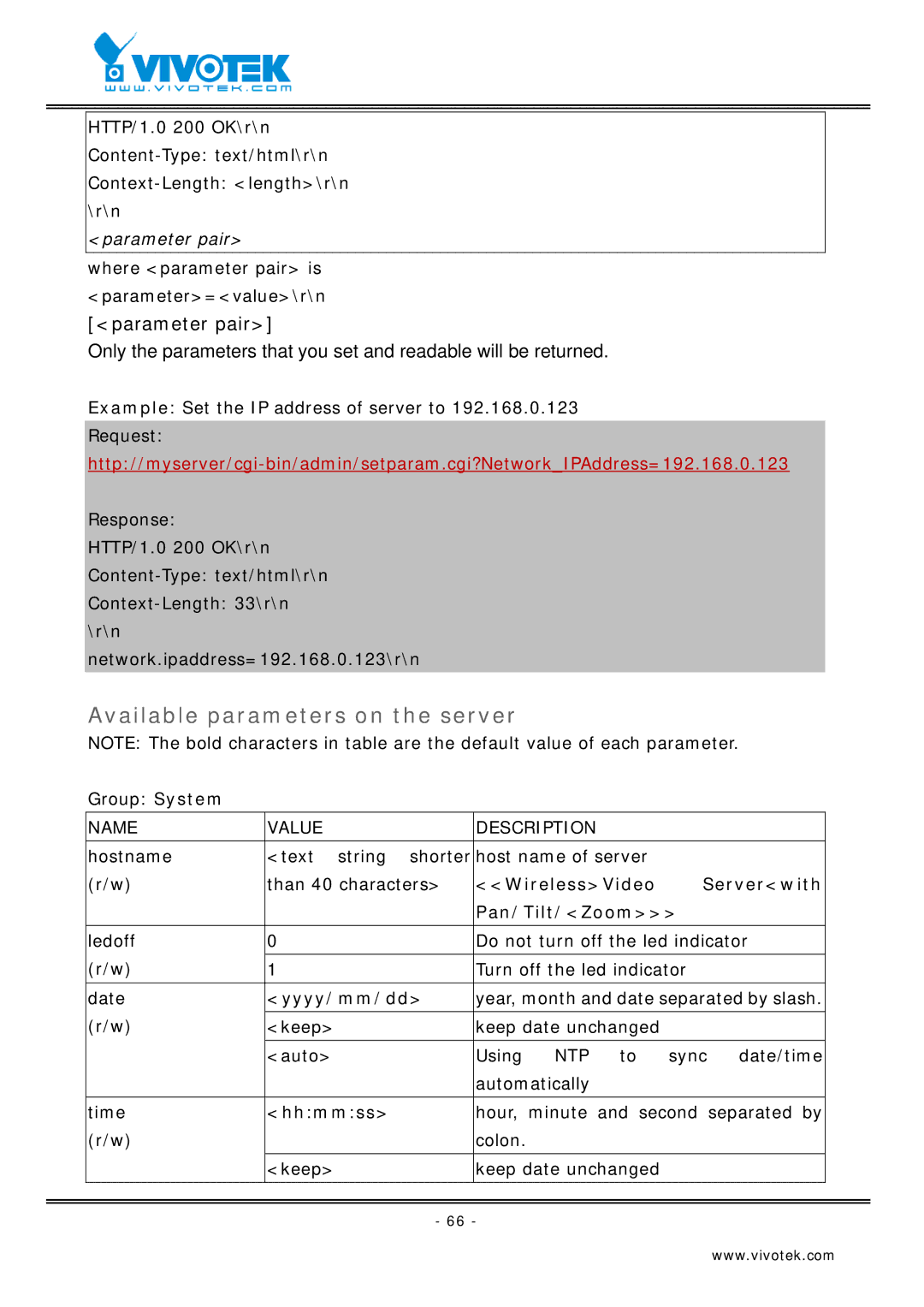 Vivotek VS2403 manual Available parameters on the server, WirelessVideo Serverwith Pan/Tilt/Zoom, Yyyy/mm/dd, Hhmmss 