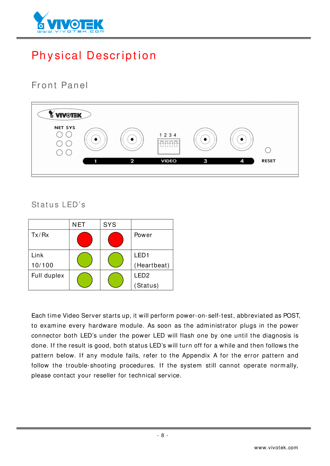 Vivotek VS2403 manual Physical Description, Front Panel, Status LED’s 