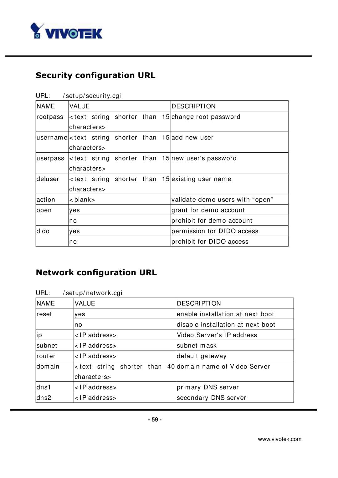 Vivotek VS3100P manual Security configuration URL, Network configuration URL 