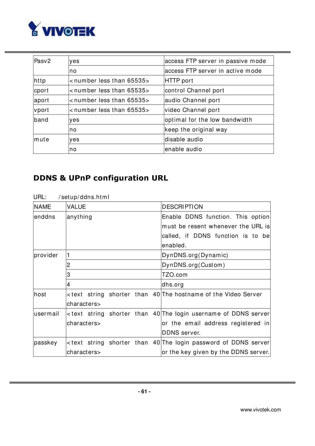 Vivotek VS3100P manual Ddns & UPnP configuration URL 