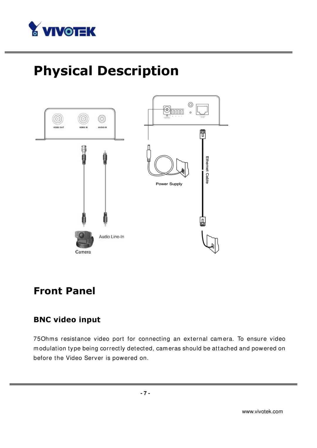 Vivotek VS3100P manual Front Panel, BNC video input 