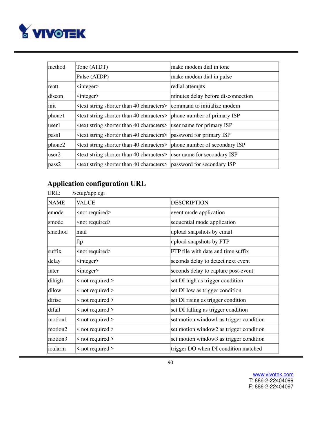 Vivotek VS3102 user manual Application configuration URL 