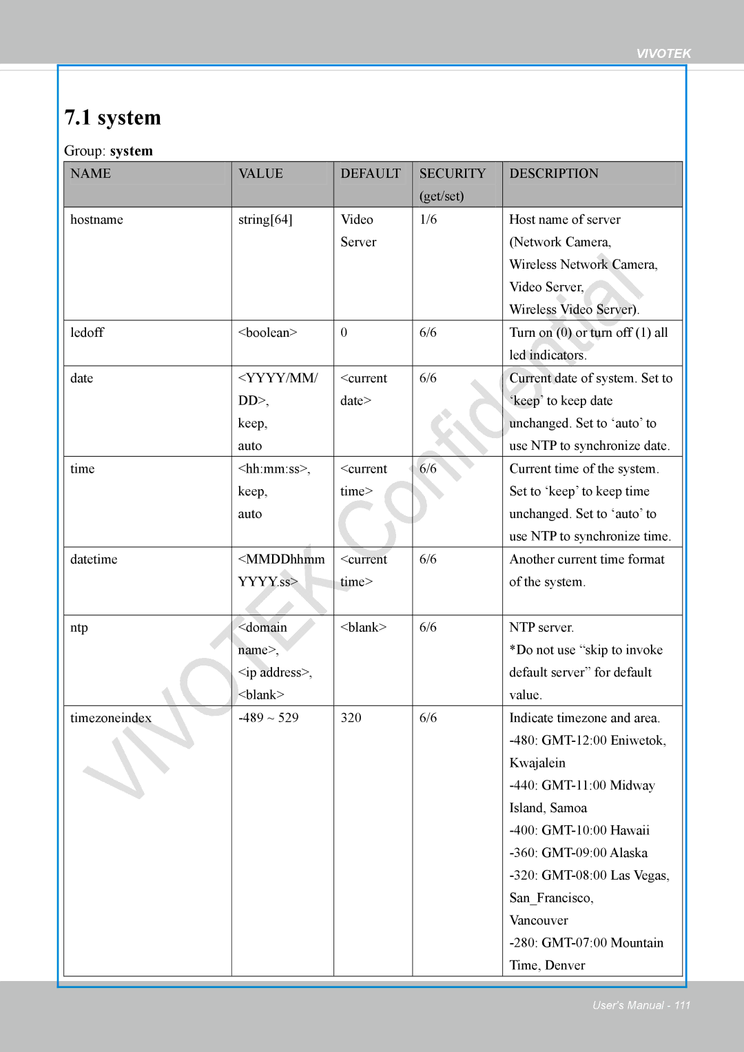 Vivotek VS8100 user manual System, Group system 