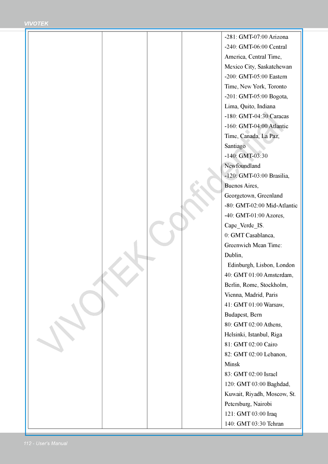 Vivotek VS8100 user manual Vivotek 