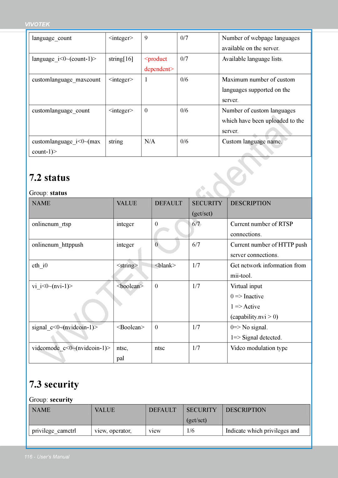 Vivotek VS8100 user manual Status, Security, Group status 