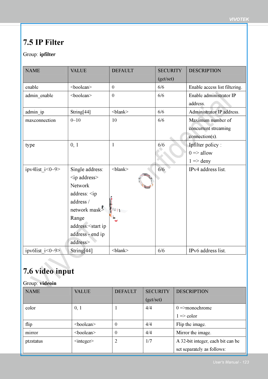 Vivotek VS8100 user manual IP Filter, Video input, IPv6 address list, Group videoin 