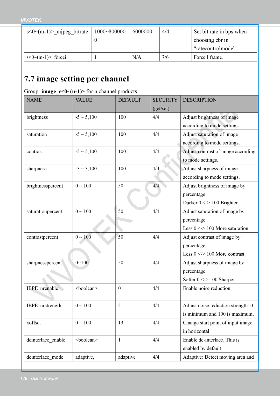 Vivotek VS8100 user manual Image setting per channel, Group imagec0~n-1for n channel products 