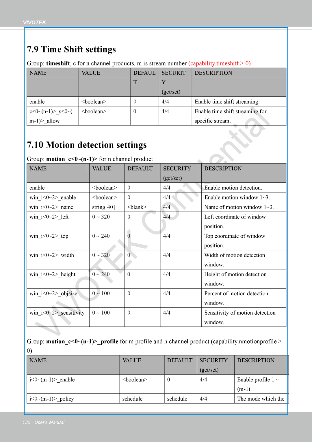 Vivotek VS8100 user manual Time Shift settings, Motion detection settings, Group motionc0~n-1for n channel product 